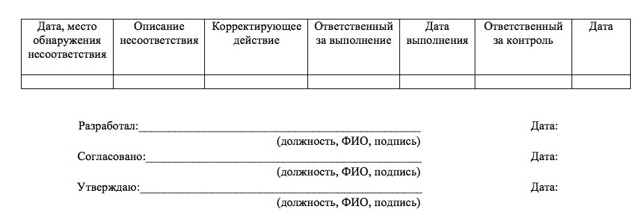 Программа мероприятий по предотвращению причинения вреда роспотребнадзор образец